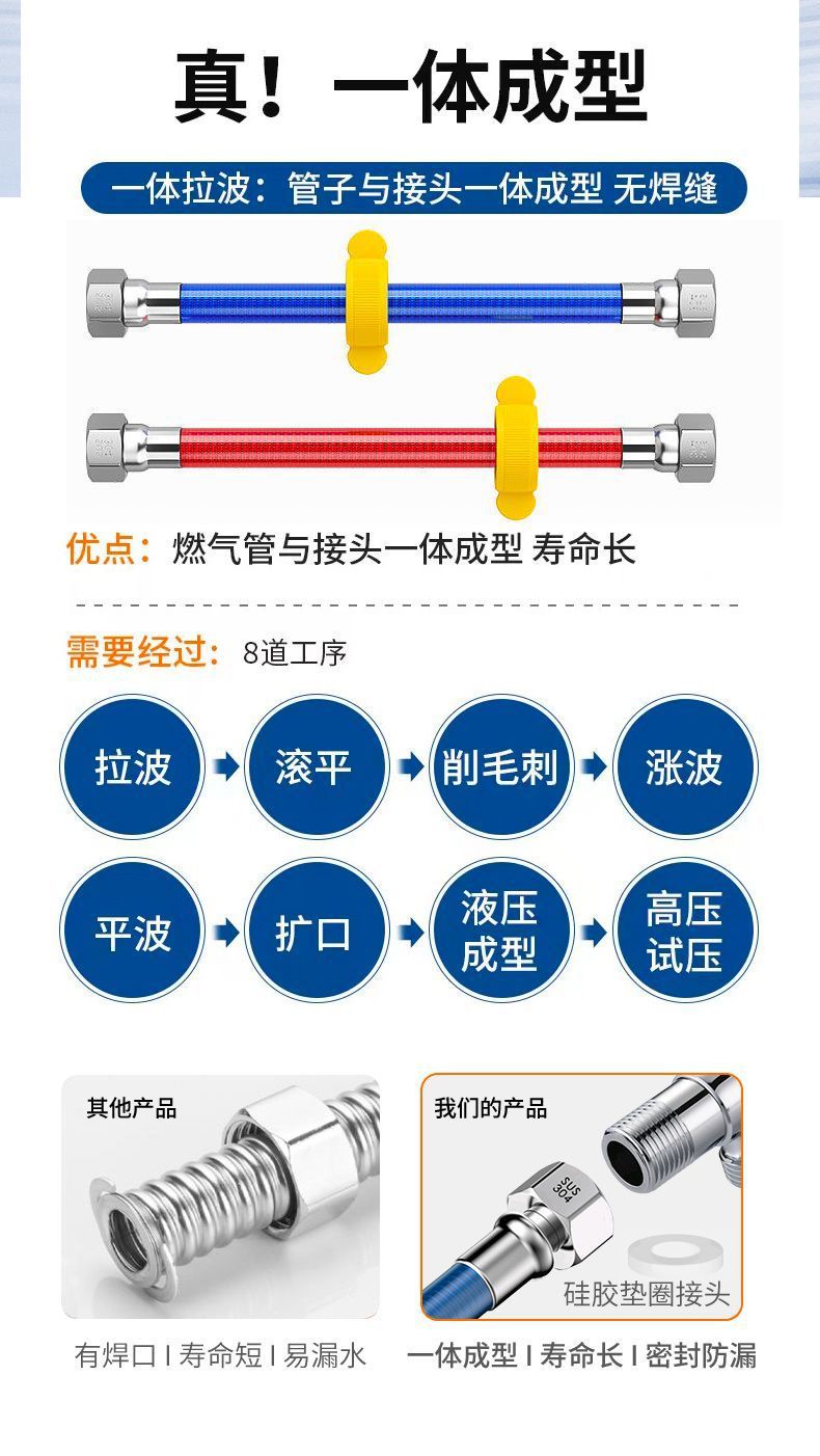 4-point explosion-proof 304 stainless steel corrugated pipe water heater cold and hot water inlet pipes, high-temperature resistant flexible hose special connection pipe Application Scenario