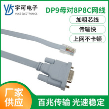 �Drj45dp9���ھ��W��db9com�B�Ӿ����Q�Cconsole·�����������þ�