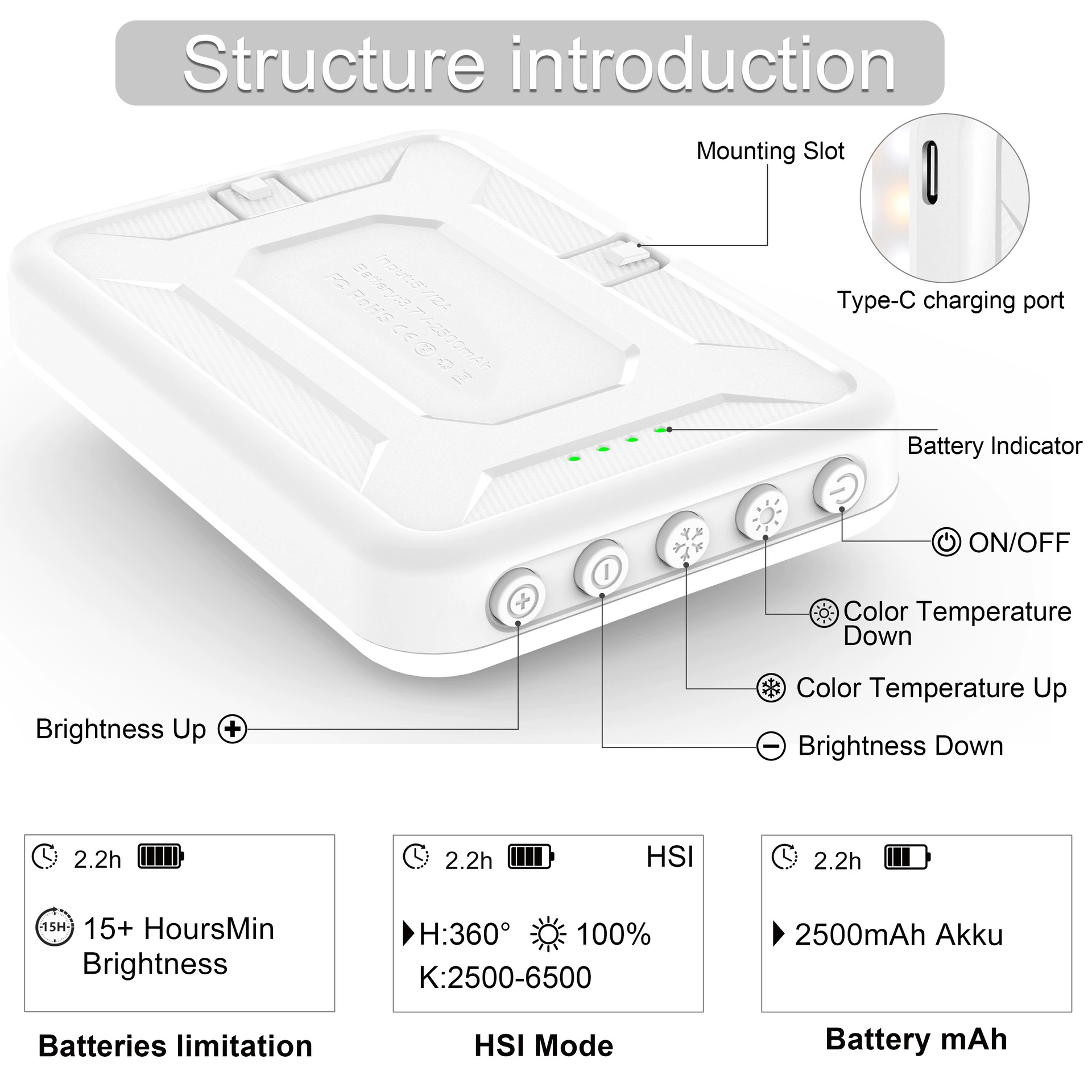 Oppo, huawei, xiaomi, vivo, mobile phone, LED lightweight fill light, three colors