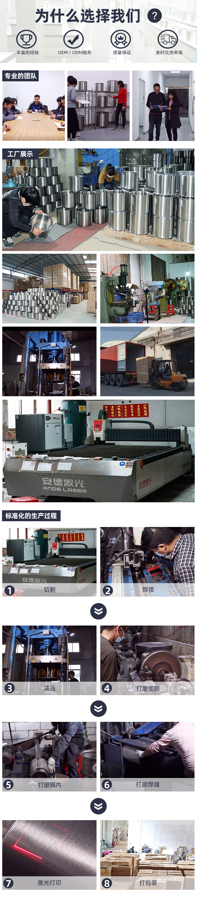 钜树不锈钢锅5#-210325_10