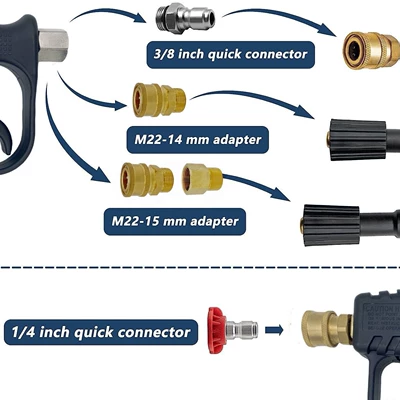 360-degree rotating copper valve – High pressure car wash water gun