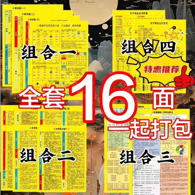 Ready Stock, Quick Delivery, Five Elements Days, Quick Check Table, Longevity Conversion, Coating, Waterproof, Thickeneded, Double-Sided Printing, Easy to Understand