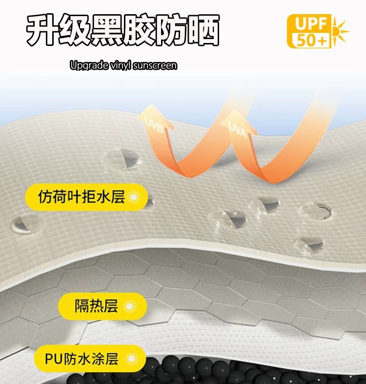 Free shipping car side awning, vehicle-mounted side sun and rain protection, portable outdoor self-driving camping sunshade