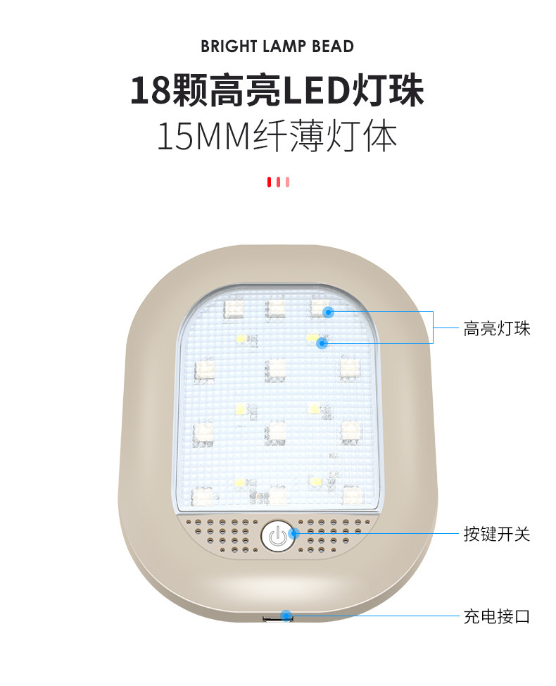 Car LED roof light, magnetic, with eight color options, ambient reading light, USB charging, interior trunk fill light, non-destructive installation
