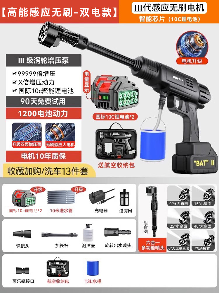 Wireless Car: Lizeng Portable car washer - high-energy-brushless-dual-battery-1200-water-pressure-10m-hose-aviation-package-6-in-1-nozzle-13l-bucket