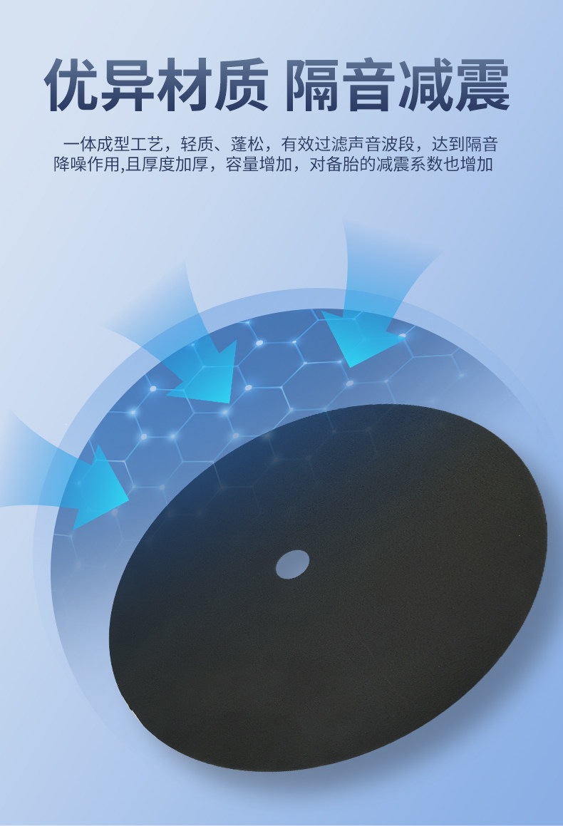 Suitable for spare tire well soundproofing cotton, universal car trunk sound-absorbing cotton, soundproofing pad, shock absorption and anti-vibration filler