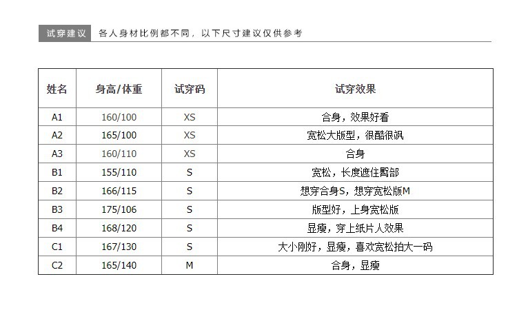 街头休闲宽松白色西装外套女春2022设计感小众气质小西服详情4