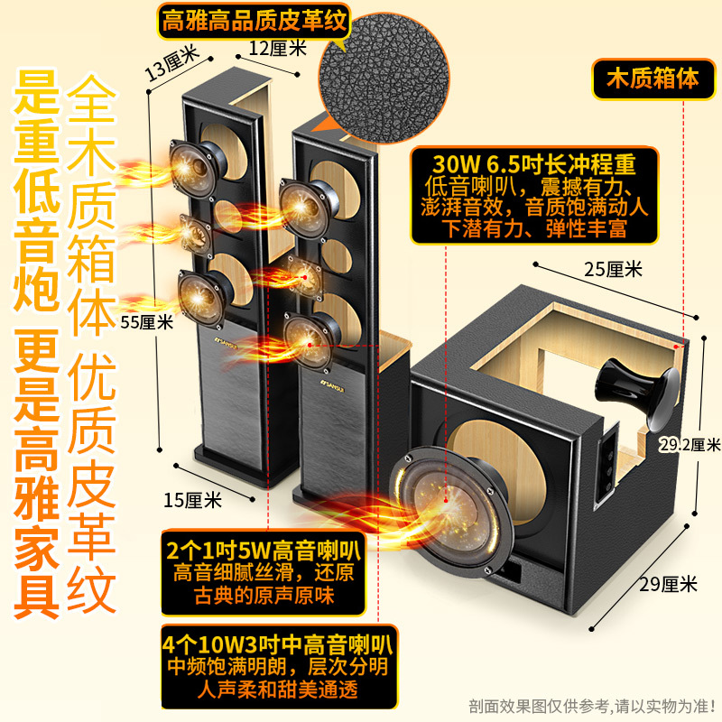 Акустическая система Sansui классическая версия