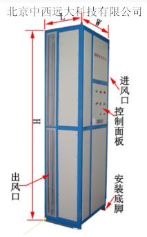电热风幕机/电热空气幕/ 型号 NF111-RM-2530D/L-C库号 M26431