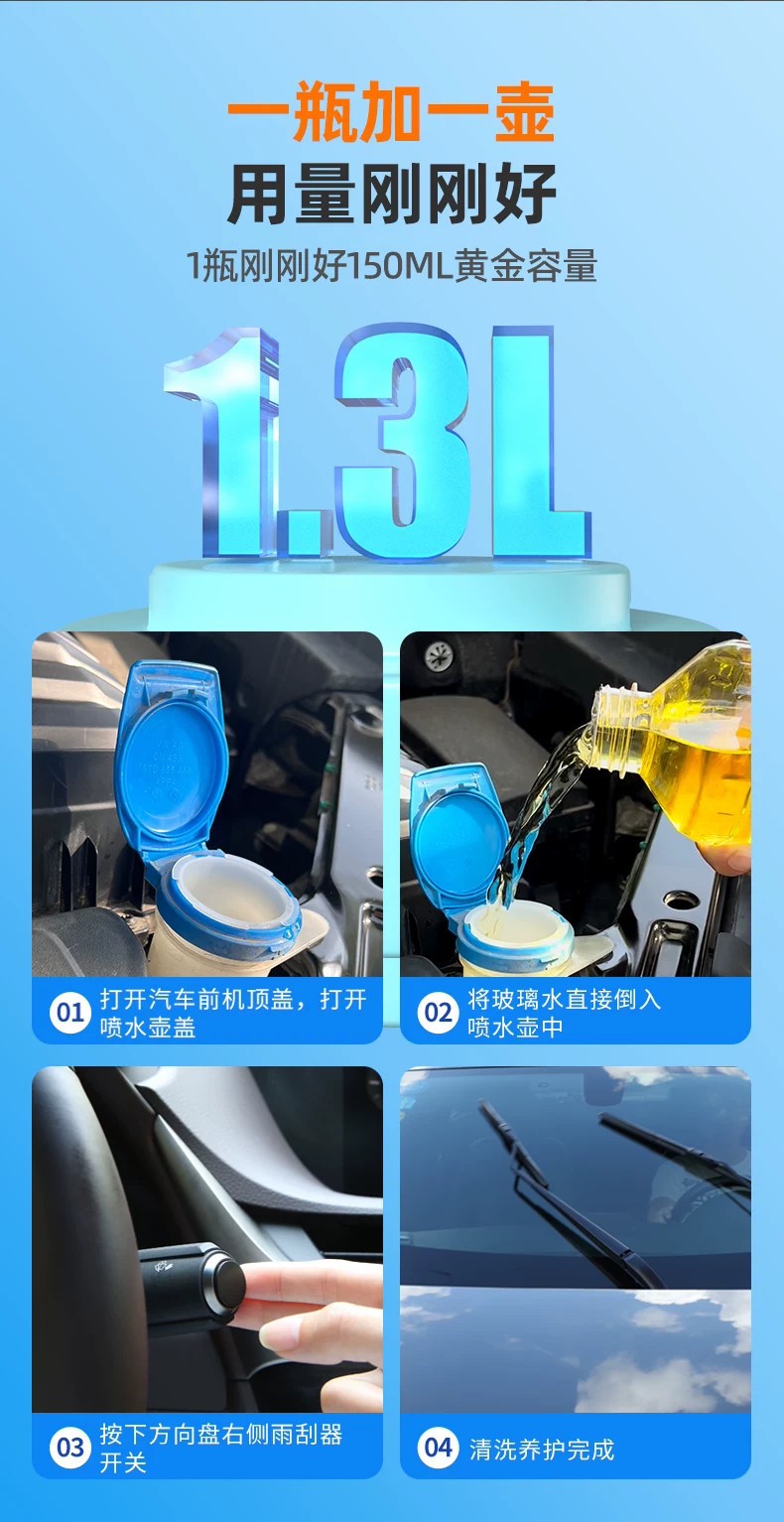 Yiju Oil Film Remover Concentrated Car Glass Cleaner, Suitable for All Seasons, Anti-Freeze at -40 Degrees, Powerful Stain Remover, Wiper Fluid