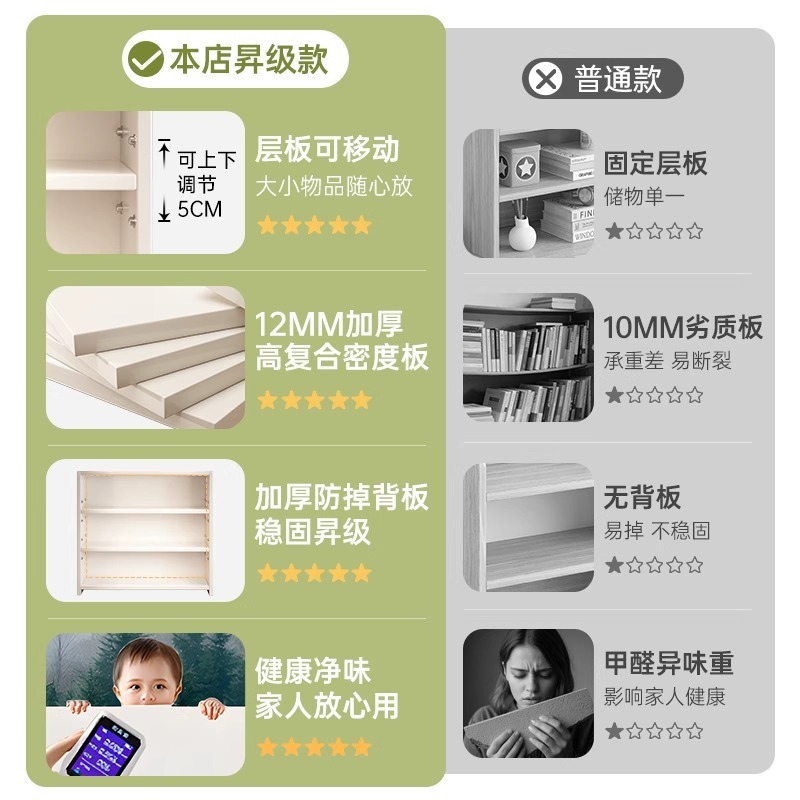 奶油风桌面置物架立式多层女生桌上置物架展示架学生收纳柜子书架|undefined