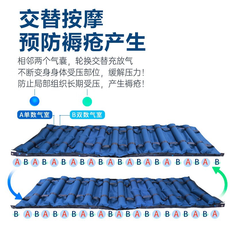 医療用エアマット床褥瘡防止老人麻痺寝たきり褥瘡防止専用マットは自動的に寝返りを打ってエアマットを看護することができる|undefined
