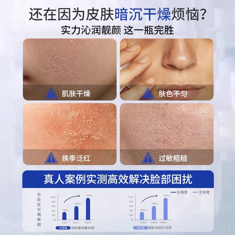 植仆氨甲环酸湿敷精华液传明酸精华水大容量补水保湿爽肤水湿敷液|undefined