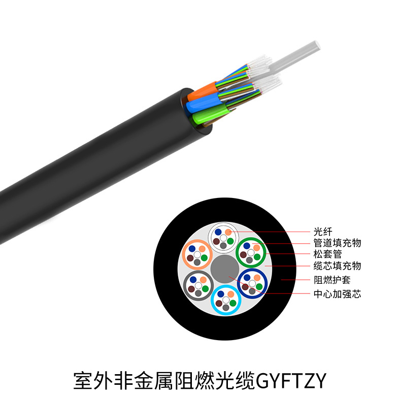万网GYFTZY详情 (3)