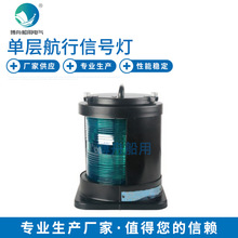 ������̖��CXH1-12S �Ό����ϟ�������̖���h�՟����ß���