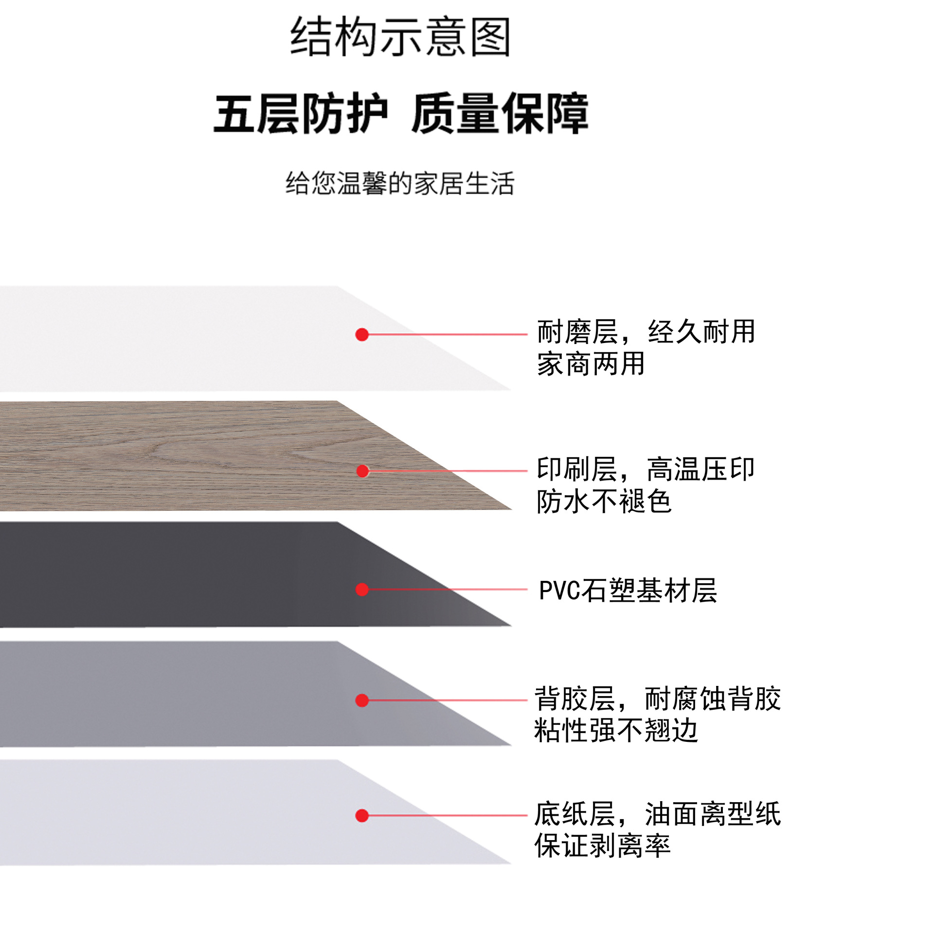 厂家批发卧室家用商用石塑SPC自粘地板革塑料木纹地板贴详情2