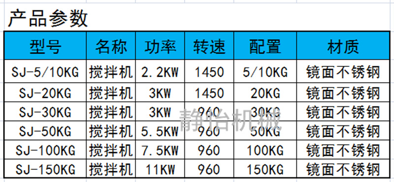打粉机参数黑体_静怡.png