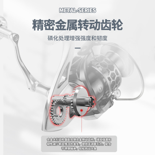 15-axis anti-seawater fishing wheel, all-metal fishing wheel, spinning wheel, iron plate ship fishing wheel, sea fishing wheel, anchor fish wheel, fishing reel