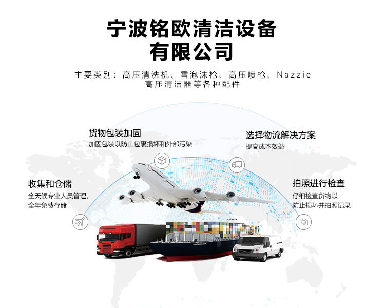 Household 220V Portable High-Pressure Car Washing Machine High-Pressure Water Gun Car Washing Cleaning Machine Cleaning Equipment