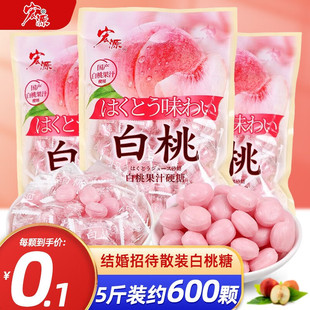 ��Դ���ҹ�֭Ӳ�ǰ��ҙ��ʾW�tˮ���ǹ���ʳ�Y��ϲ��ɢ�b���l����