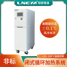 ���Ƹߵ�������ѭ���豸 ���²��Լ�����ȴһ��� ��Ӧ������װ��