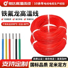 �F������a���͸ߜؾ�FF46-1���� 0.2 1 4ƽ���ط�������a��̖��