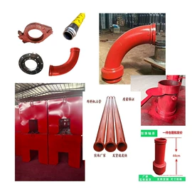 工程建筑机械;混凝土机械;其他行业专用