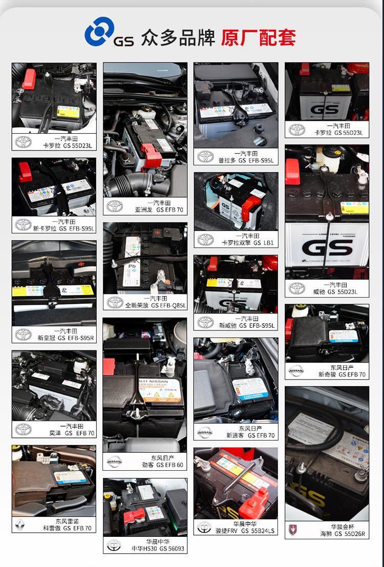 Original Unified Gs Battery 55D23 Suitable for Feng/Tian Corolla Vios Corolla Zhixuan Yizhi Car Battery