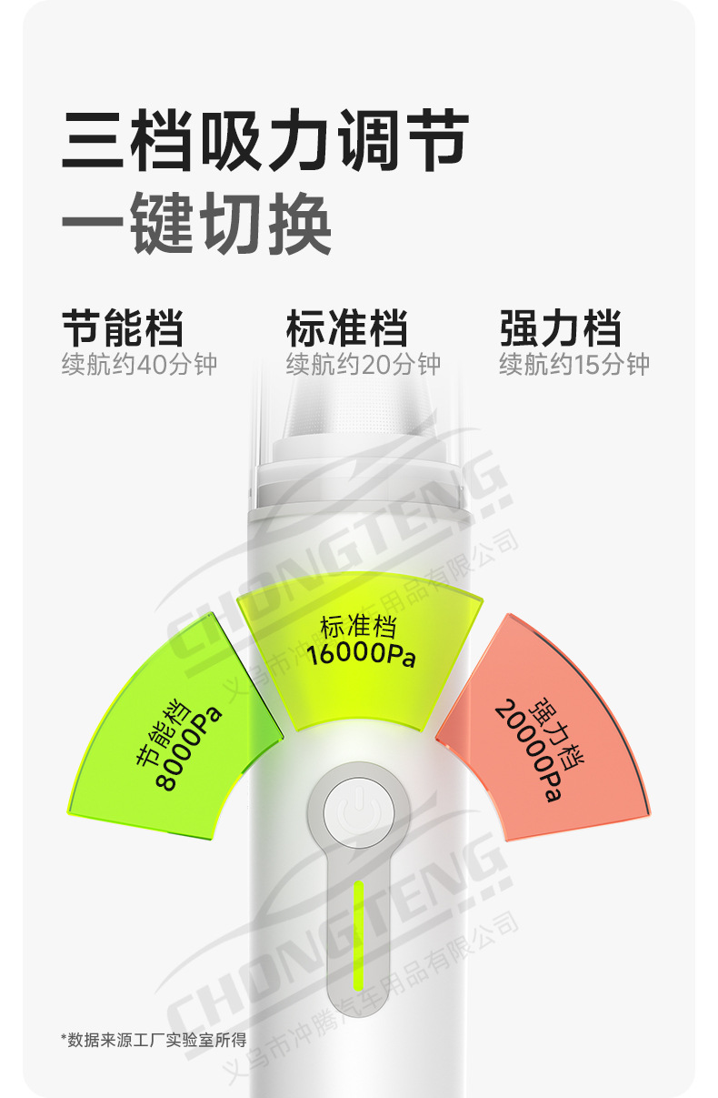 Car Vacuum Cleaner with Super Strong Suction Power, Handheld Small Portable Vacuum Cleaner for Cars, Suction and Blowing Integrated, Household Vacuum Cleaner