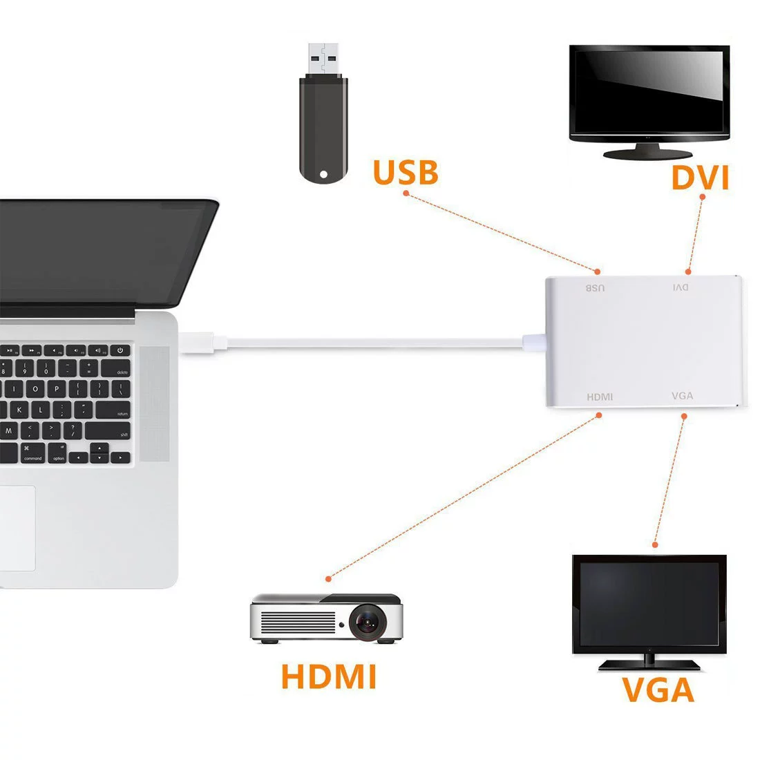 4-в-1 многофункциональный адаптер Type-C: VGA, DVI, HDMI и USB