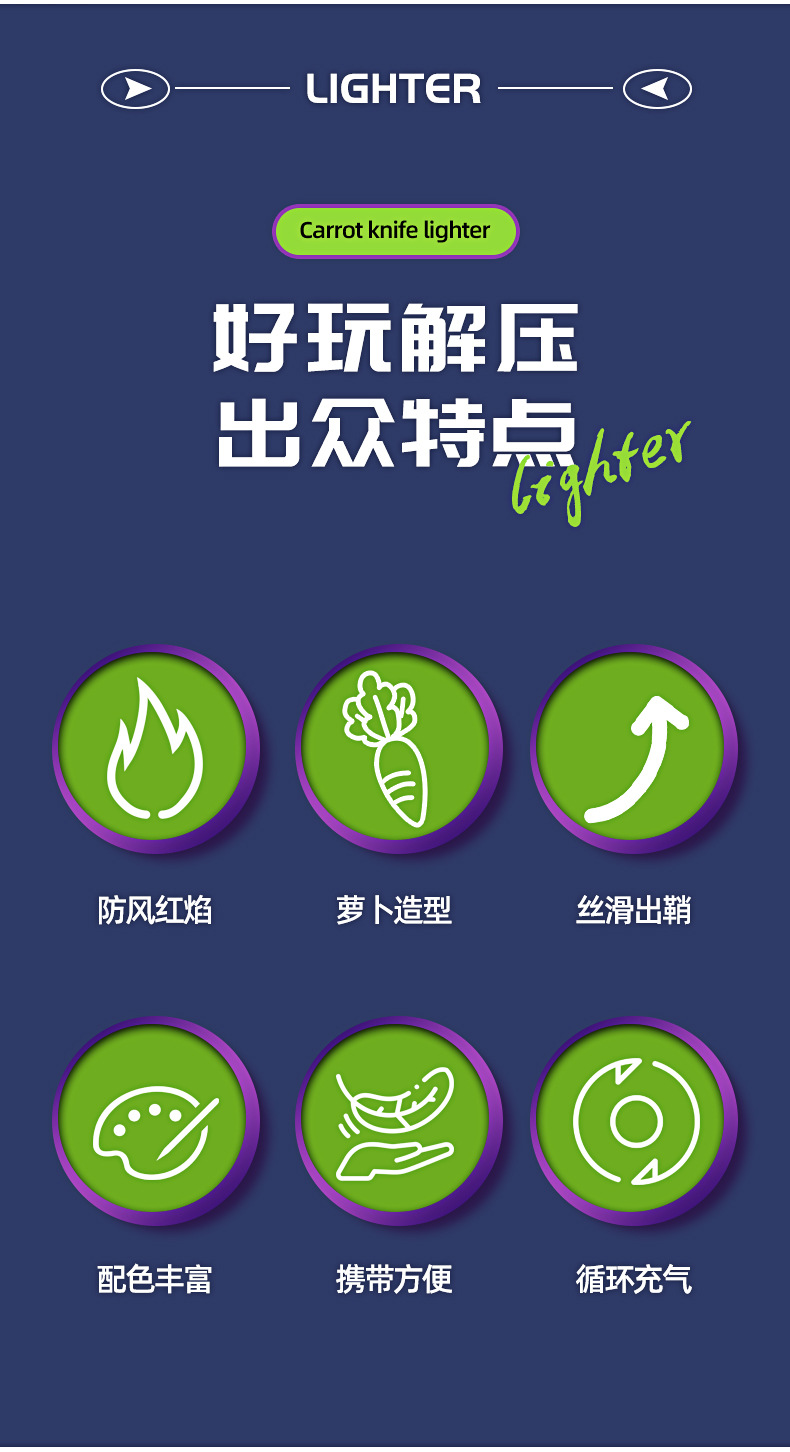 3D重力萝卜防风打火机_02