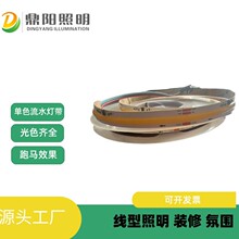 360��COB��ɫ��ˮ���R׷���DC24v��ճ���z�X��ܛ���l��픾ƙ�