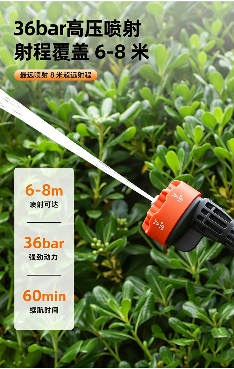 Rongba Six-In-One Multi-Functional Lithium Battery Car Wash Gun, High-Power, High-Endurance, High-Pressure Water Gun, Wireless Portable Car Wash Gun
