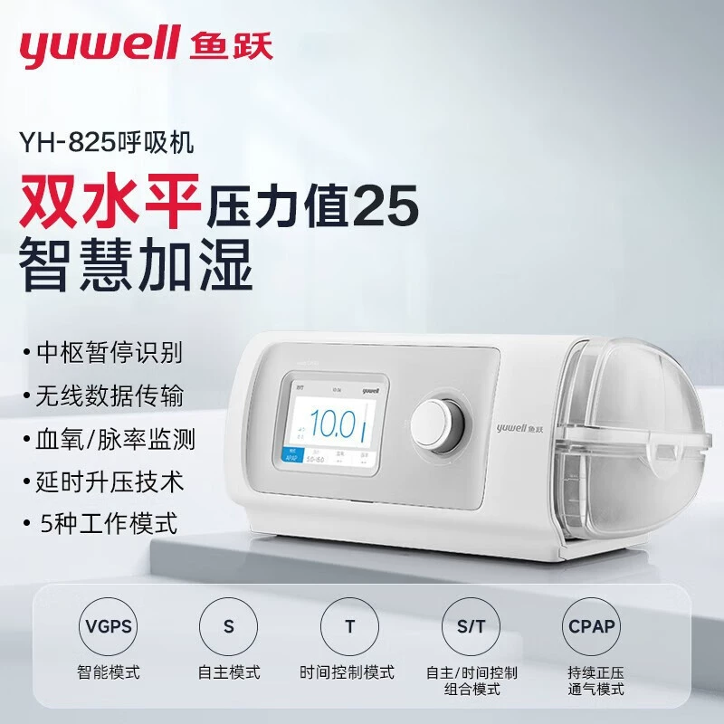 YH-825 вентилятора с двойным горизонтальным положительным давлением