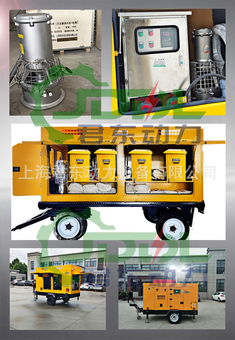 Мобильная насосная станция Jundong Power 12ZQ8000-15-55