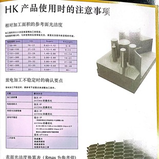 �ձ��|��ʯīHK-2