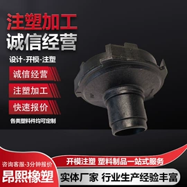 其他塑料制品;工农业塑料;其他橡胶制品
