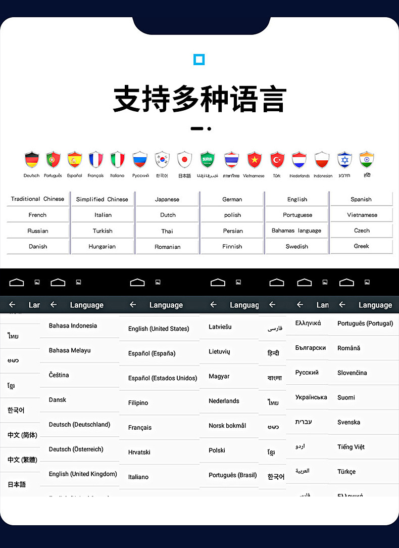 Cross-border car Android changeable Navigator 9 inch 10 inch Bluetooth WIFIGPS Dingwei car universal machine large screen