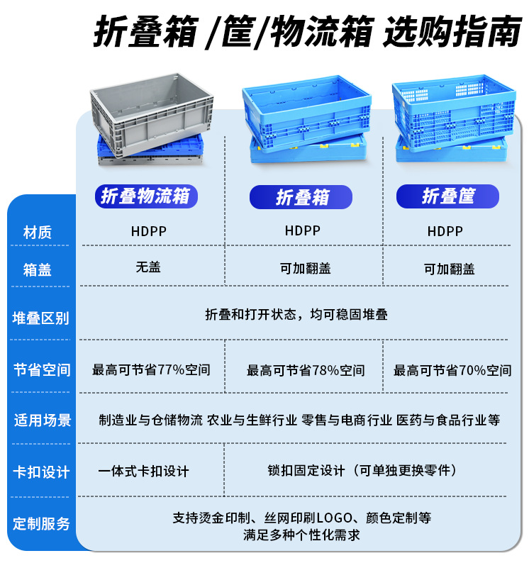 O1CN018WF0v726DgEOtasLF_!!2218564537628-0-cib.jpg?__r__=1742201468779