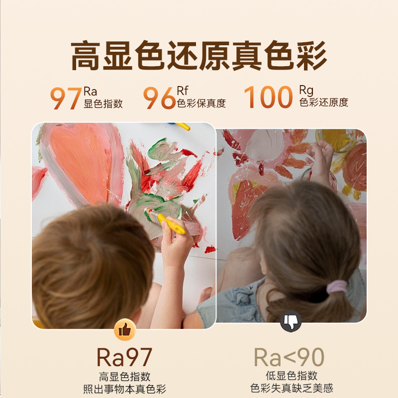 [Selección estricta] lámpara de sala de estar simple y moderna en 2025 nueva luz de techo de protección de ojos atmosférica de alto nivel Zhongshan