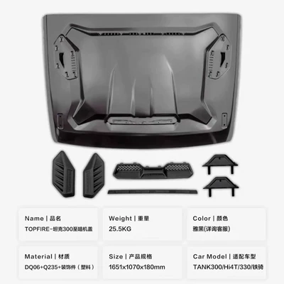Big Surrounded | Front Bumper Rear Bumper Hood - topfiretopfire-darkest-hood