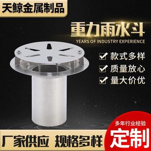 ������ˮ�����P�ֱ�ł���ʽ����©ˮ��87�ͺ���ʽ������ˮ����ˮ