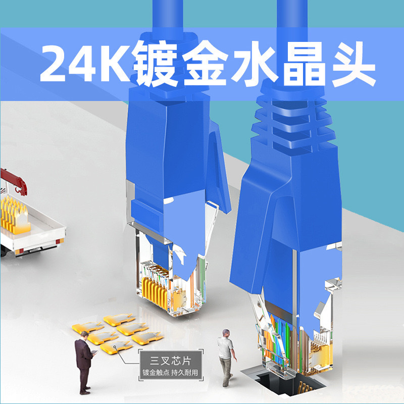 六类千兆成品宽带网线七类电脑路由器1m跳线批发室外监控cat6类线|undefined