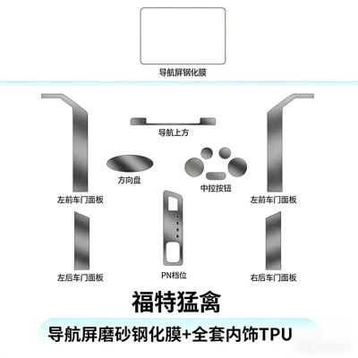 Navigation Screen Tempered Film | Car interior film - 23-25-ford-raptor-tpu-interior-film-matte-anti-reflective-navigation-tempered-film
