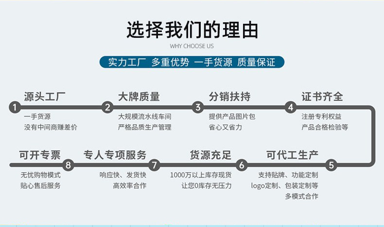 海狸店宠物祥情页模板_02