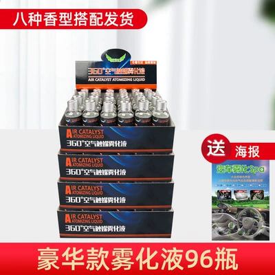 Car Atomized Disinfectant Nano – Air cooling agent for vehicle - luxury-atomizer-liquid-96-bottles-comes-with-poster-8-scents