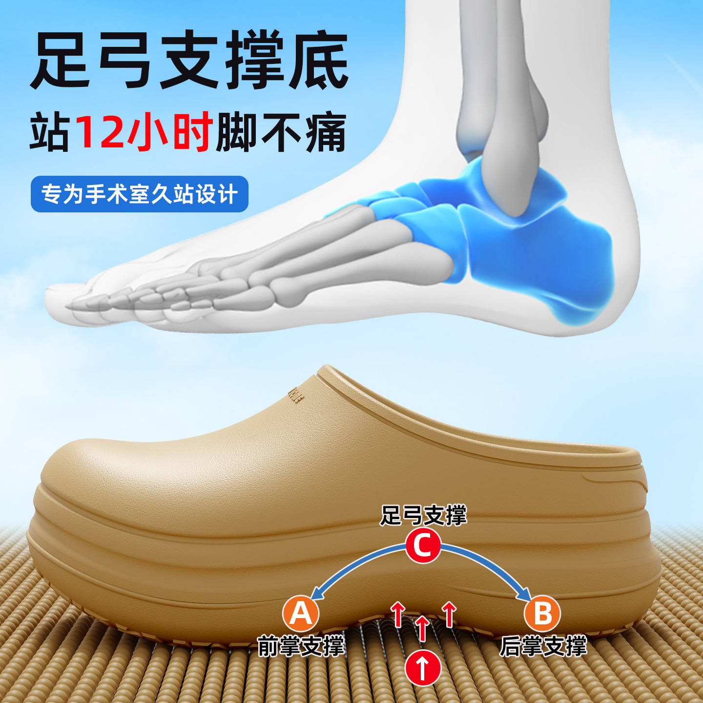 女性のスリッパ 2026 新しい夏のアウター包頭防水滑り止め厚い底抗菌無臭ホームサイレントスリッパ女性のための