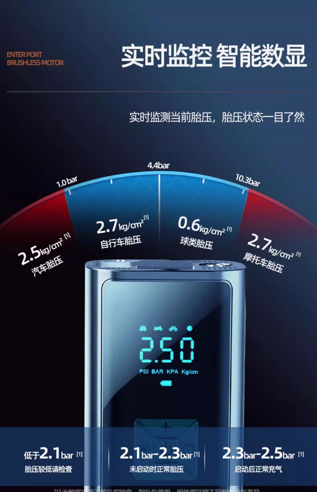 Car Wireless Air Pump, Portable Car Air Pump, Electric Car Tire High-Pressure Air Pump