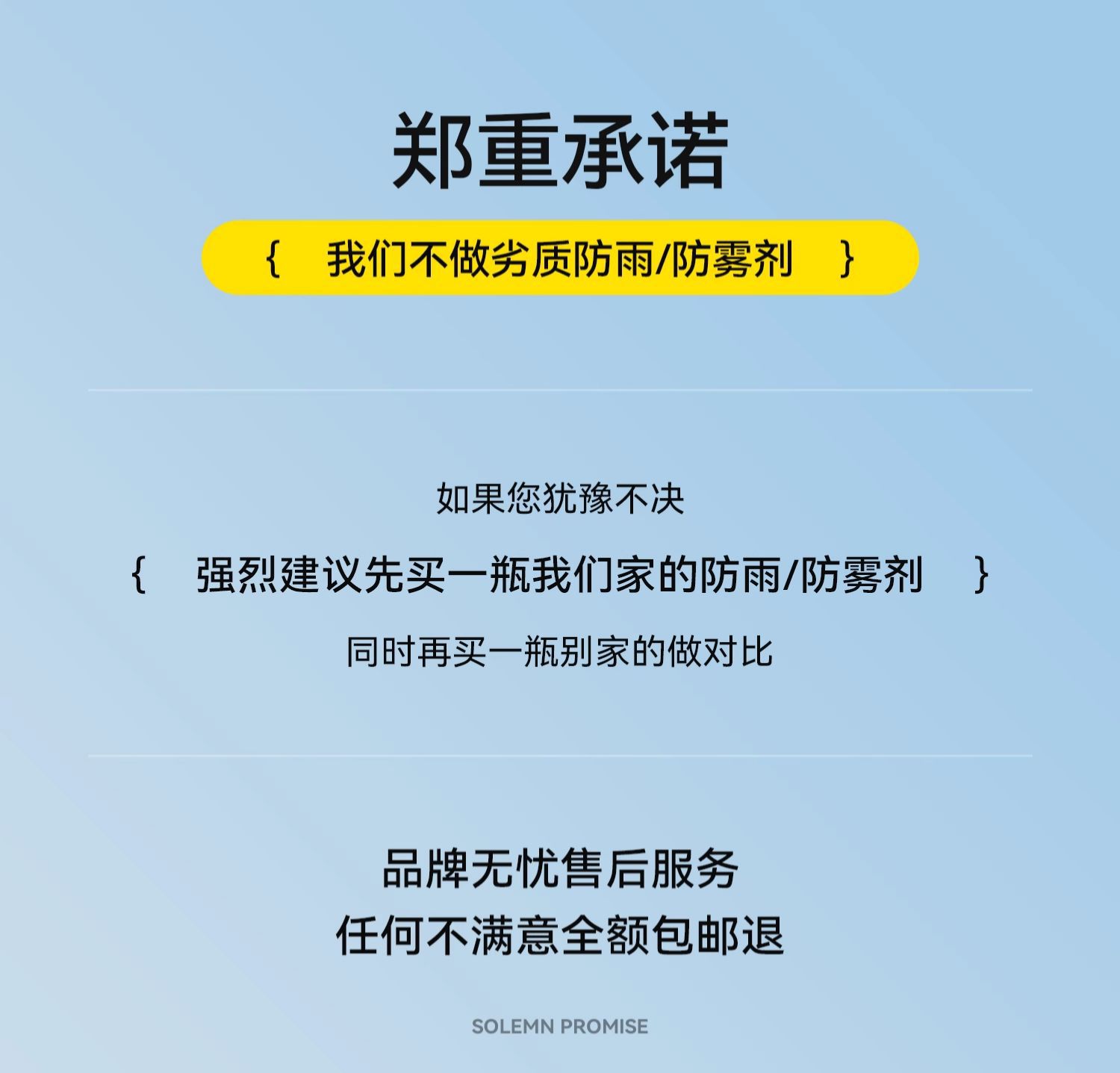 Suitable for Rearview Mirror Car Rainproof Spray Anti-Fog Agent Rainy Day Waterproof Window Glass Coating Water Repellent Spray