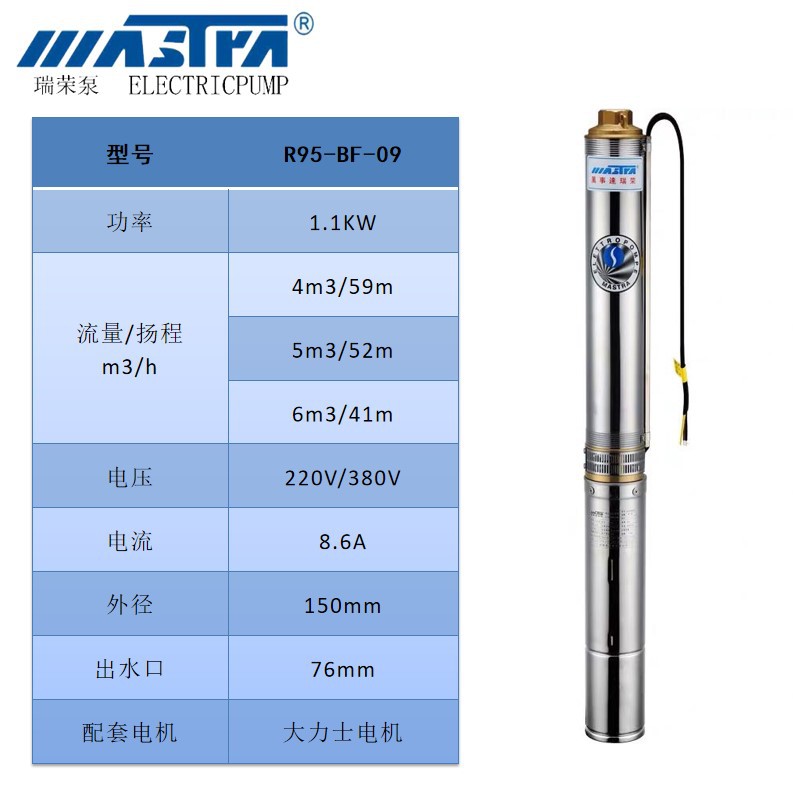 Bomba de bombeo MasterCard R95 220V bomba de agua de pozo doméstica bomba de pozo profundo bomba sumergible de acero inoxidable 380V tres fases